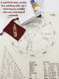 Personalized Astrological Cartouche (Gold and Silver) packaging