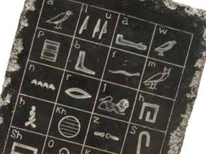 Hieroglyphs are Not the Same as English - Translation Guide