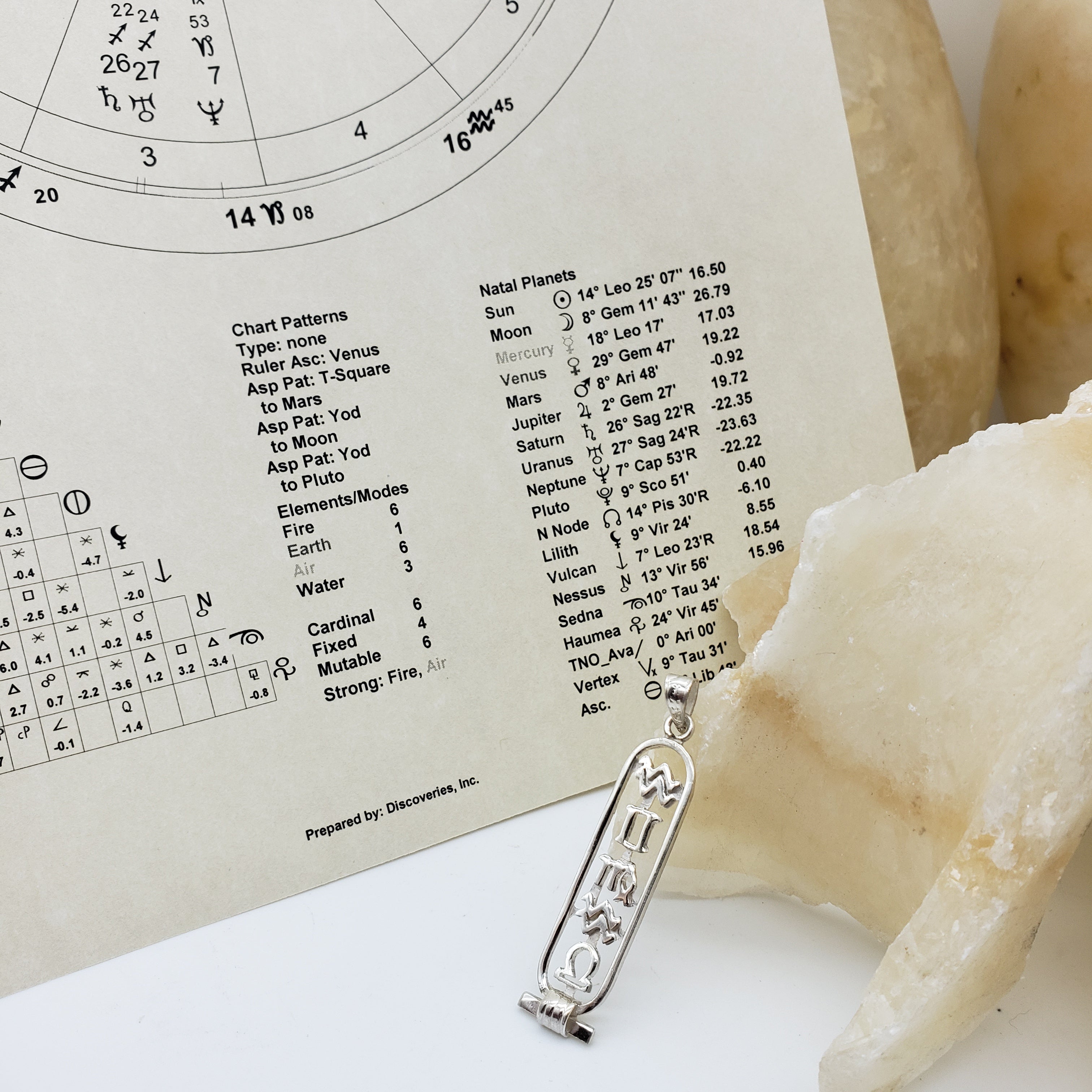 Silver astrological cartouche and a birth chart