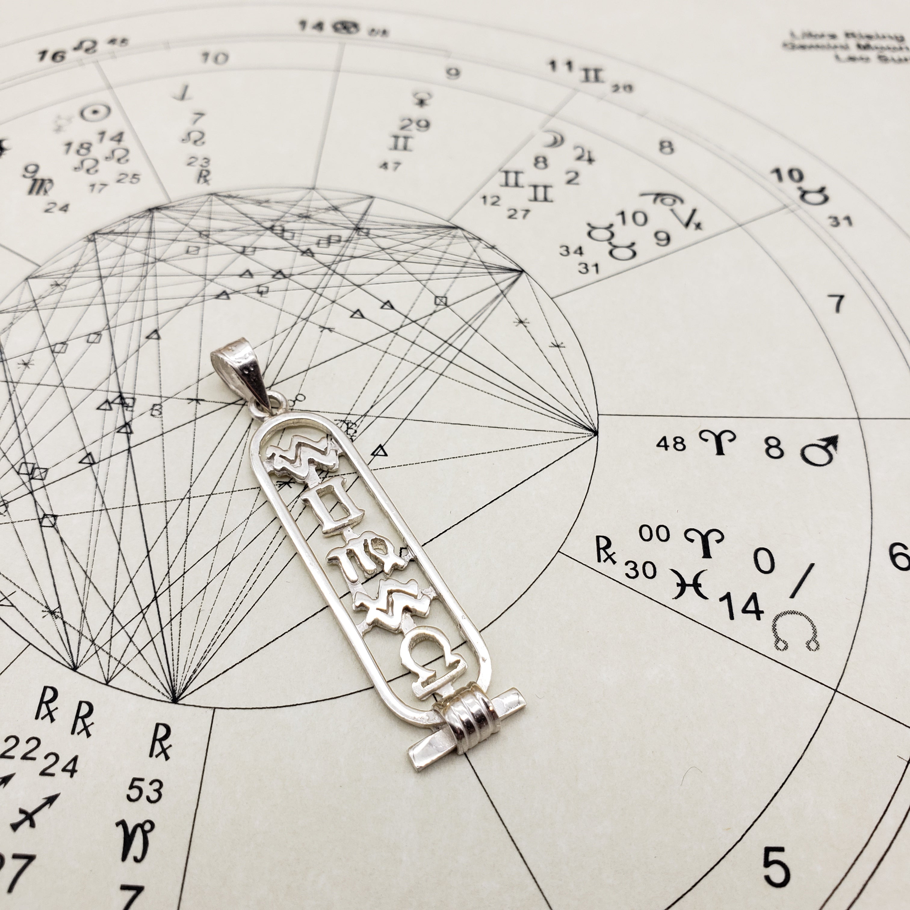 Silver astrological cartouche on a birth chart